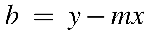 b = y - mx